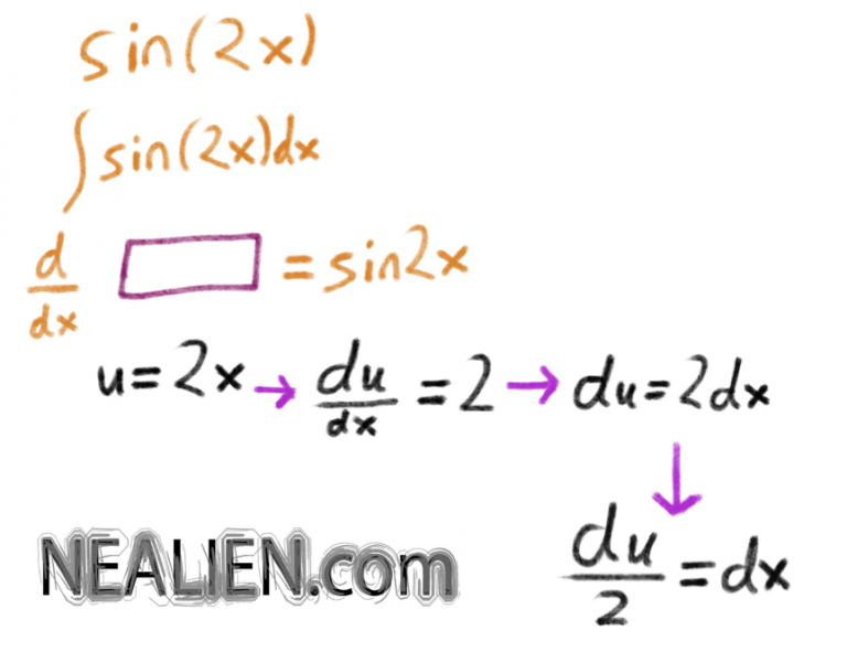 anti-derivative-integral-of-sin-2x-using-u-substitution