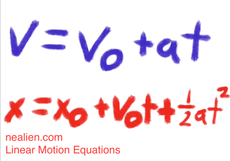Tutoring Physics, Revisiting Linear Motion Equations