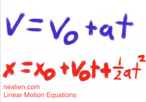 Linear Motion Equations