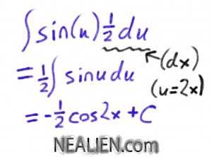 anti derivative sin 2x 2