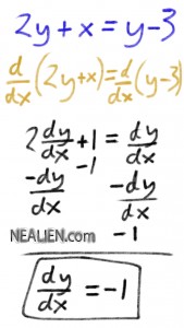 implicit differentiation