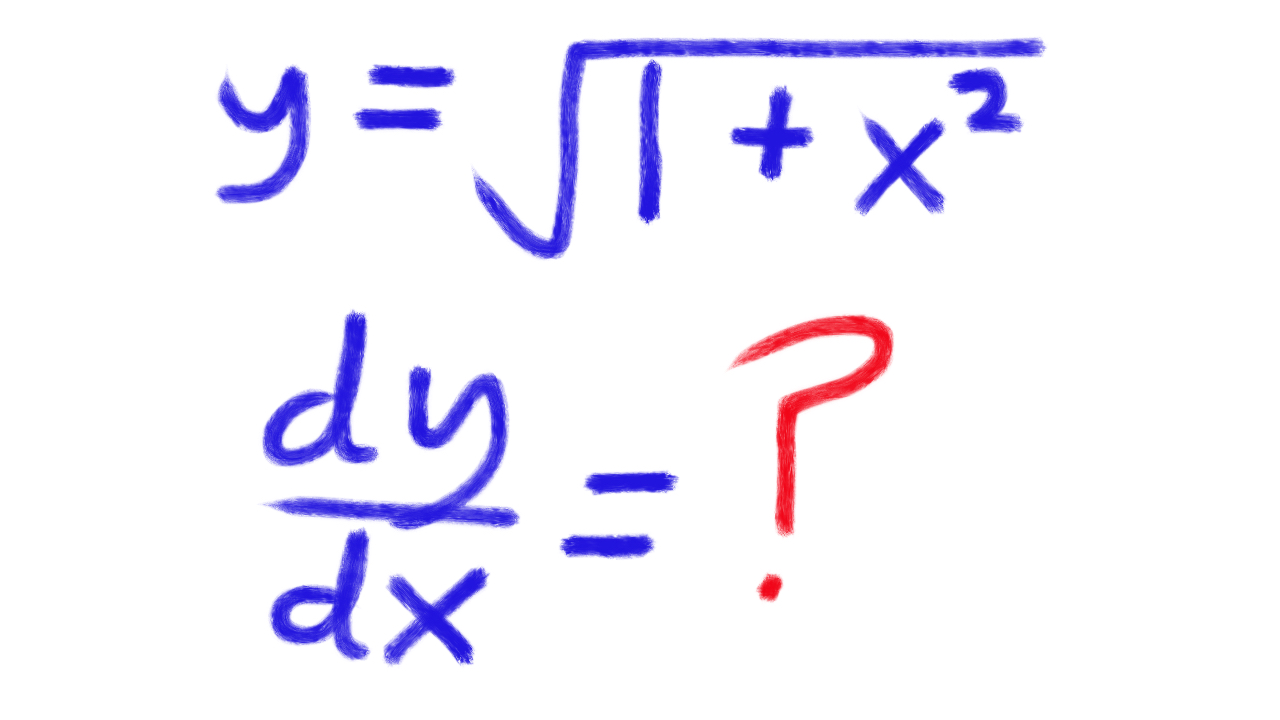 Steps for Finding a Derivative of a Function with a Square Root