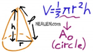 volume of a right circular cone