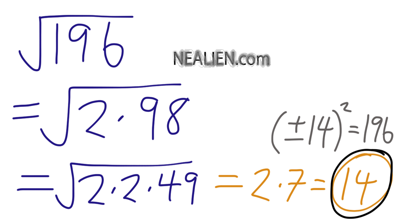 square-root-of-120-cuemath