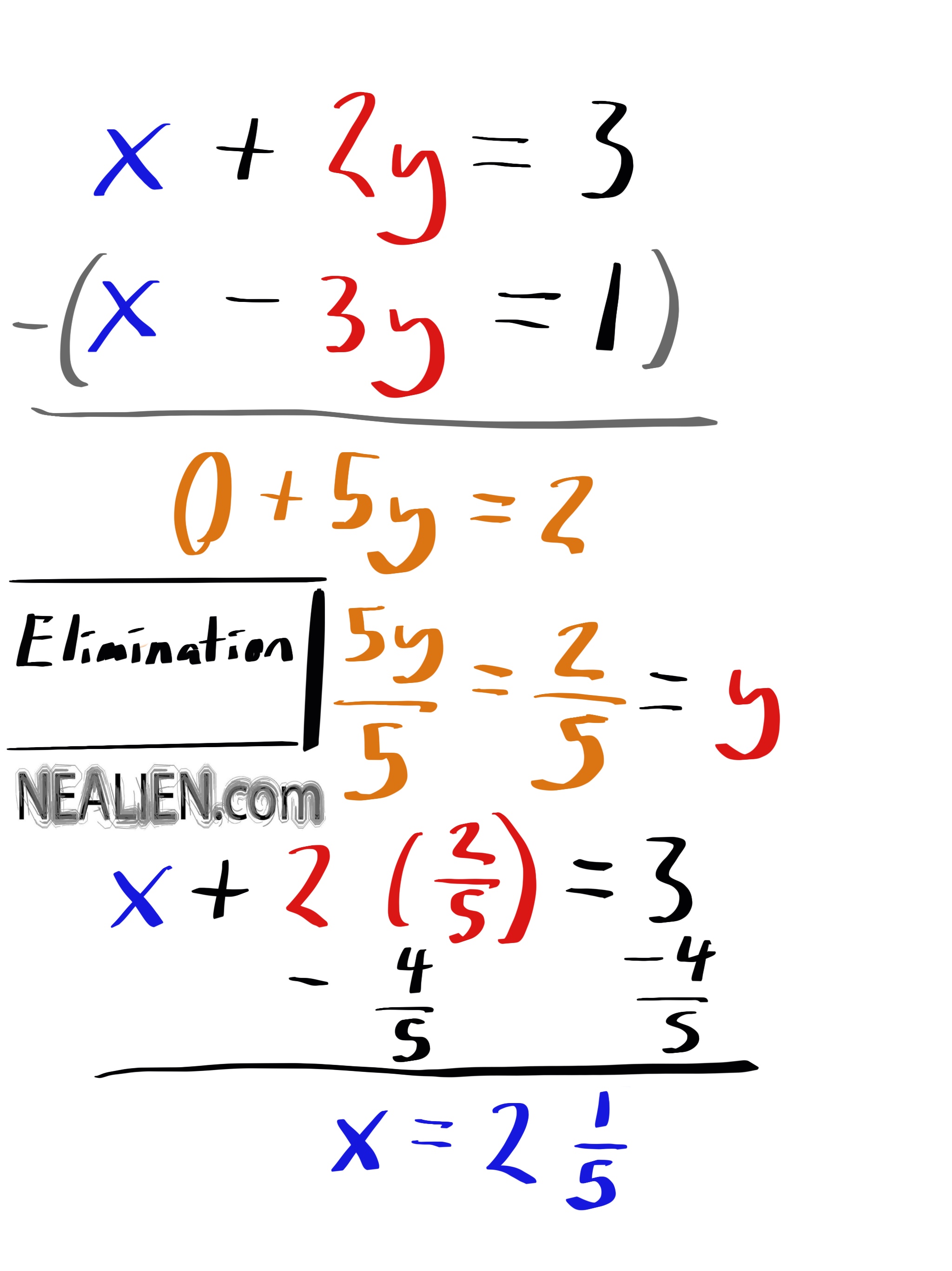 system of equations elimination method pdf