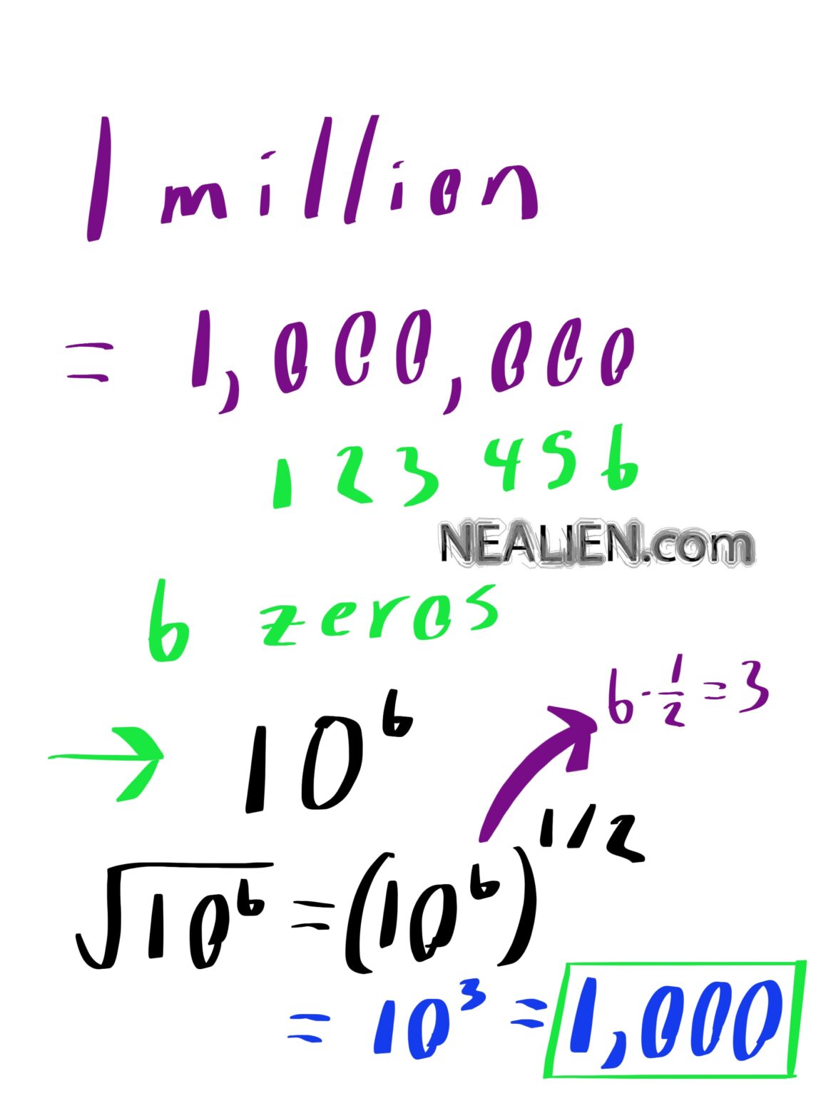 what-is-the-square-root-of-one-million